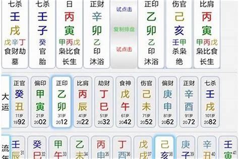 喜用神分析|八字喜用神查询